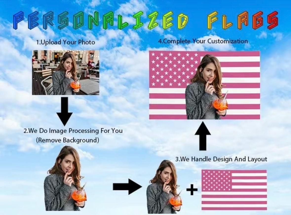Custom America Flag Personalized Flags Design Your Image Funny Flag