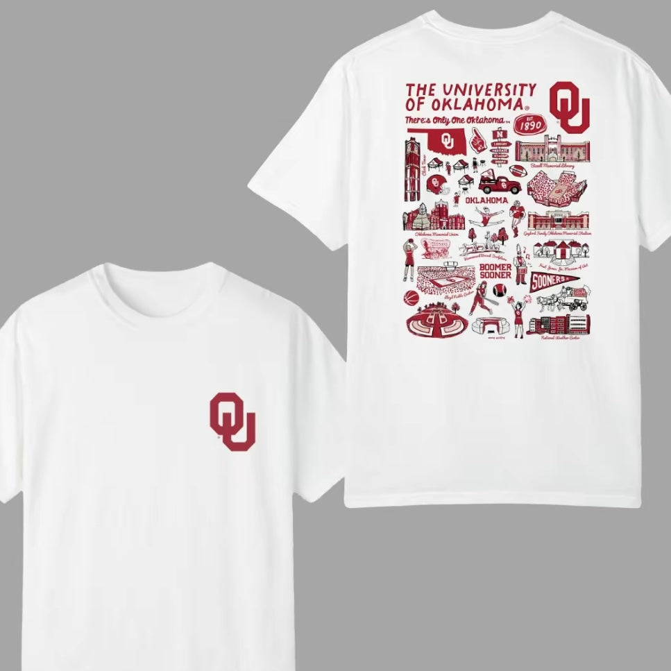 Oklahoma