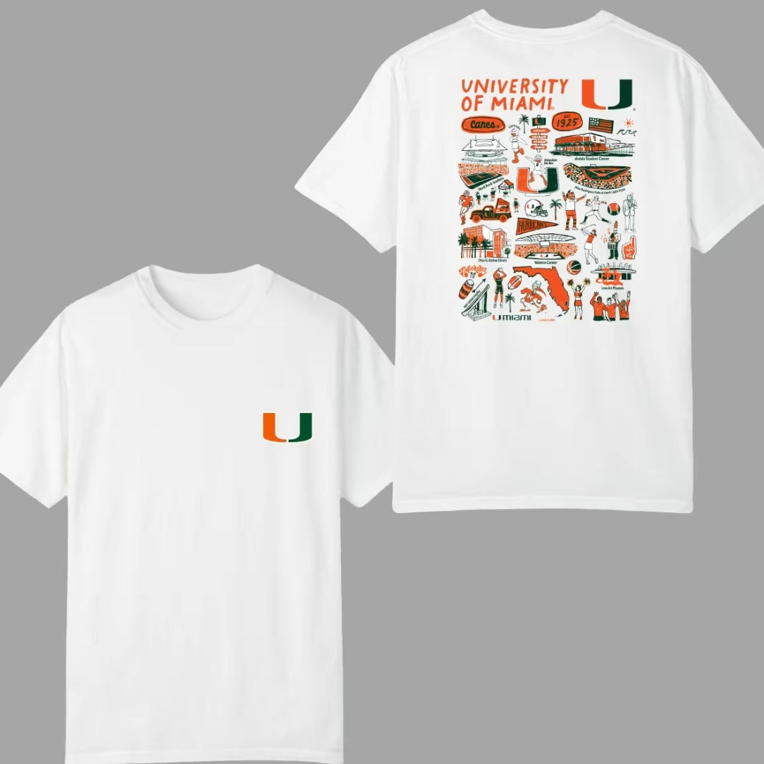 Miami