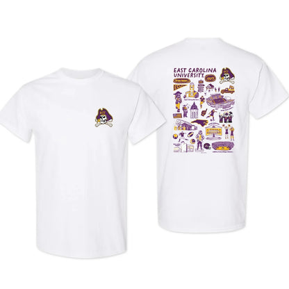 East Carolina