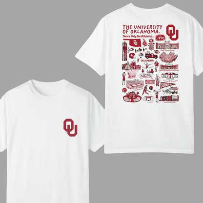 Oklahoma