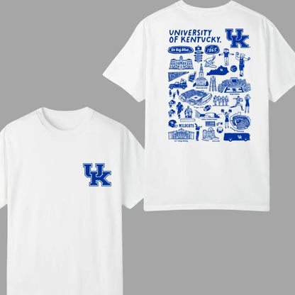 Kentucky