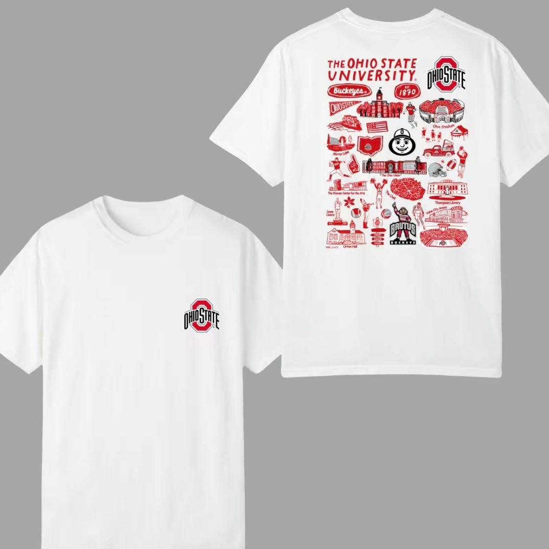 Ohio State
